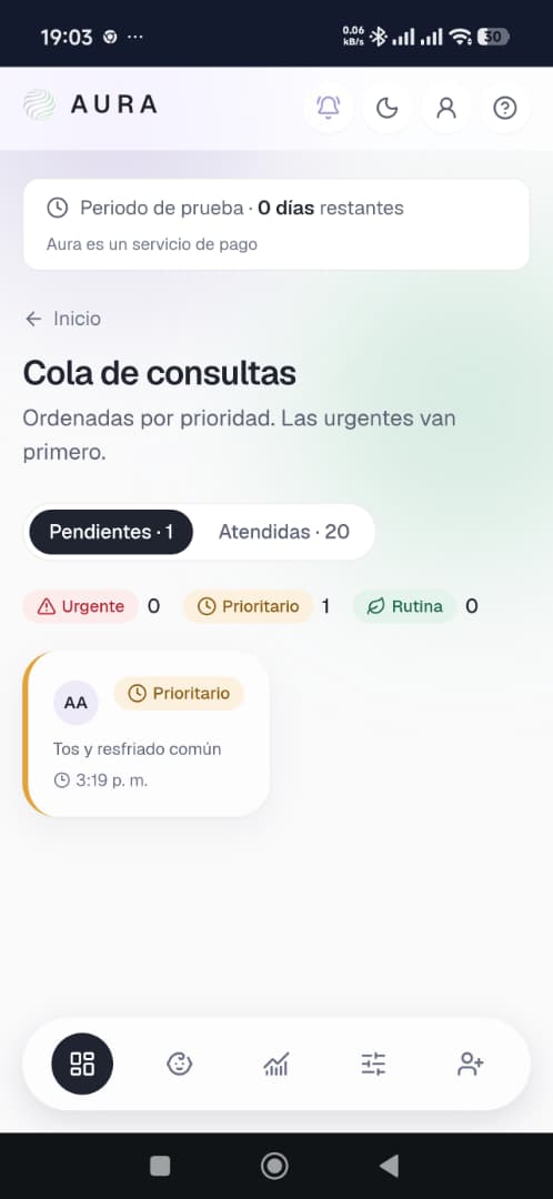 Cola de consultas priorizada por urgencia
