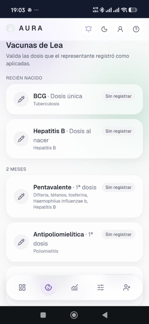 Validación de dosis de vacunación de un paciente